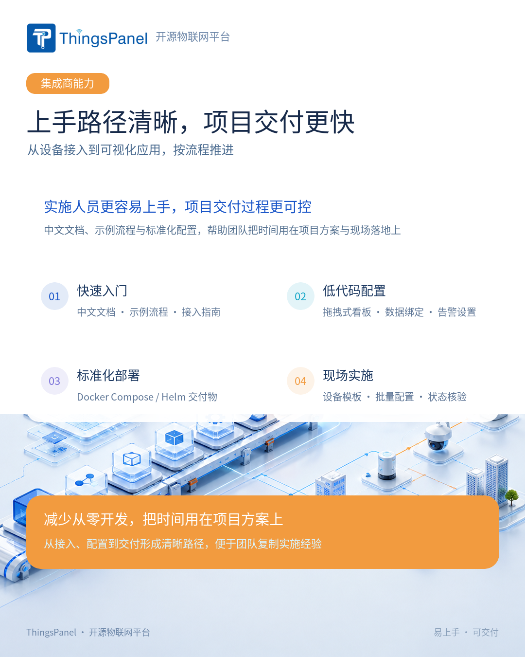 上手路径清晰,项目交付更快