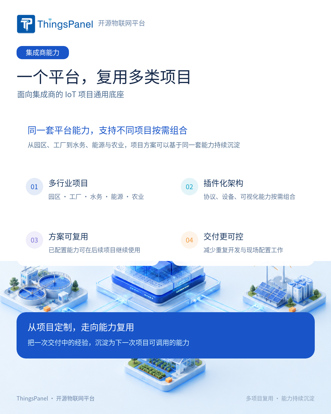 一个平台,复用多类项目