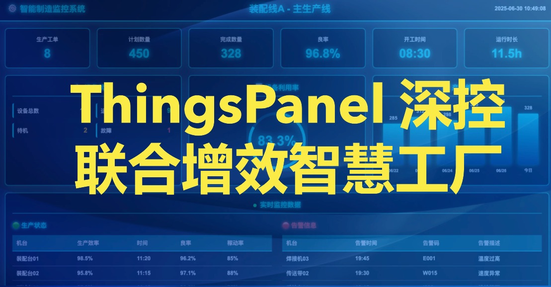 ThingsPanel&深控 智慧工厂落地实战：软硬融合如何让生产效率飙升