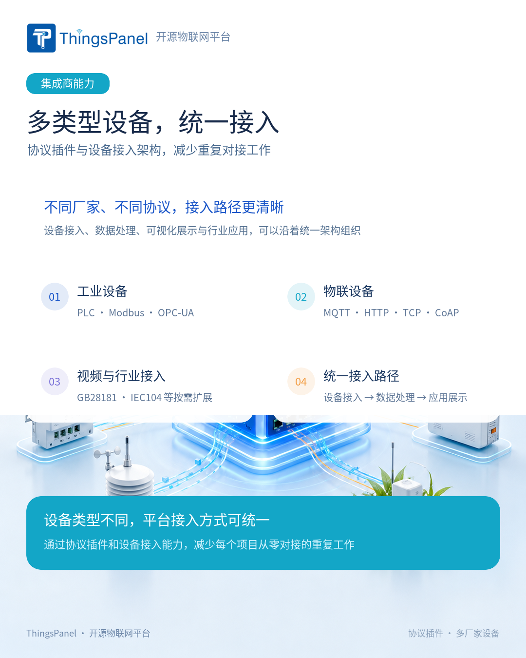 多类型设备,统一接入