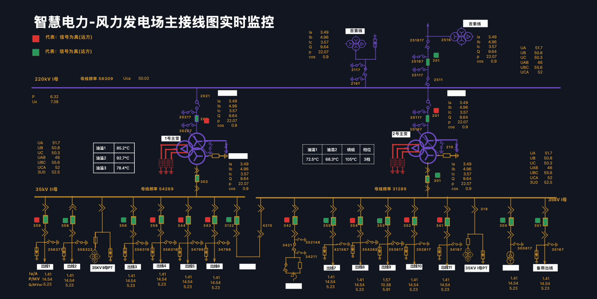 Electrical Wiring Diagram