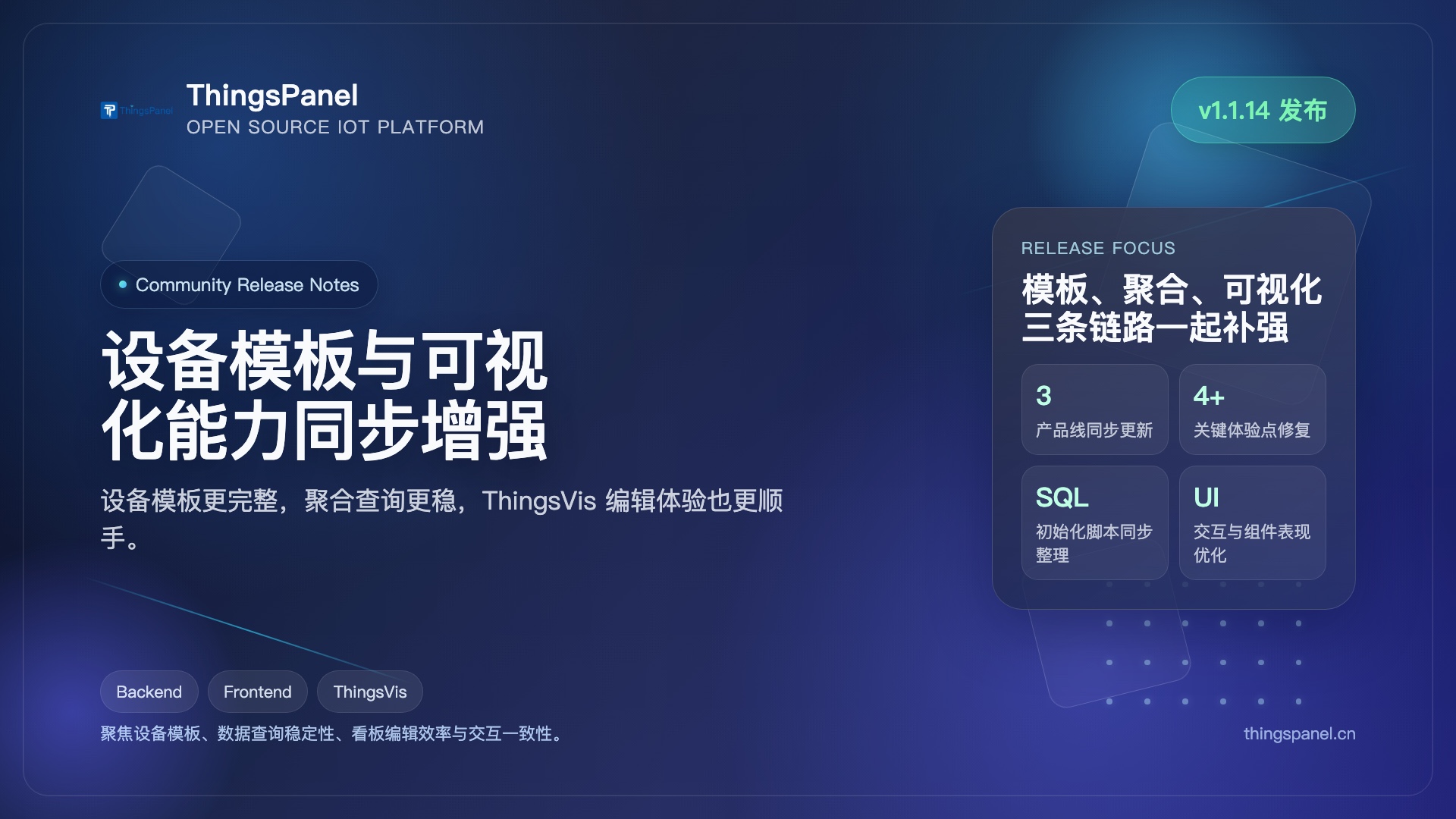 ThingsPanel Backend Community v1.1.14 发布封面