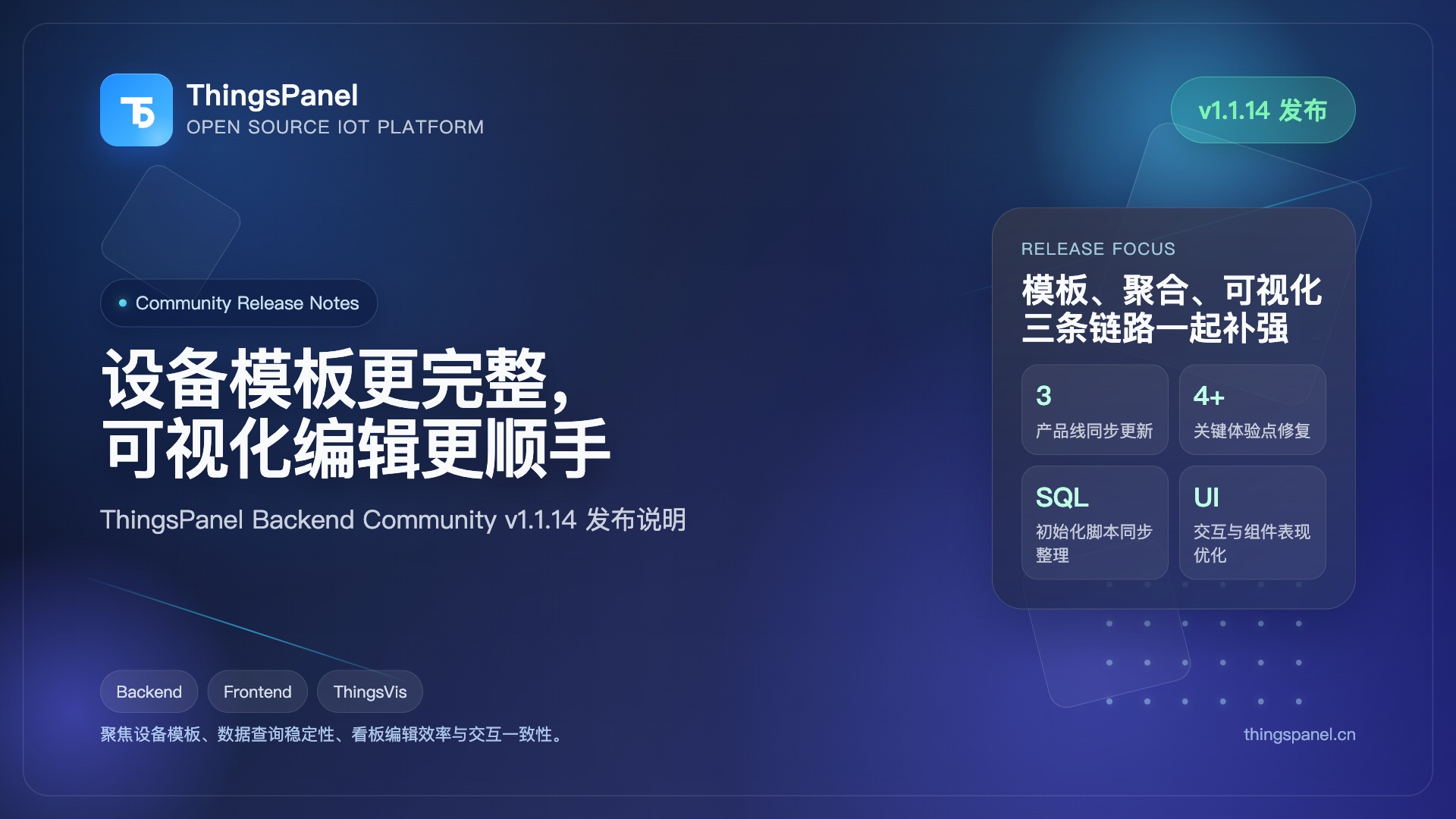 ThingsPanel Backend Community v1.1.14 发布封面